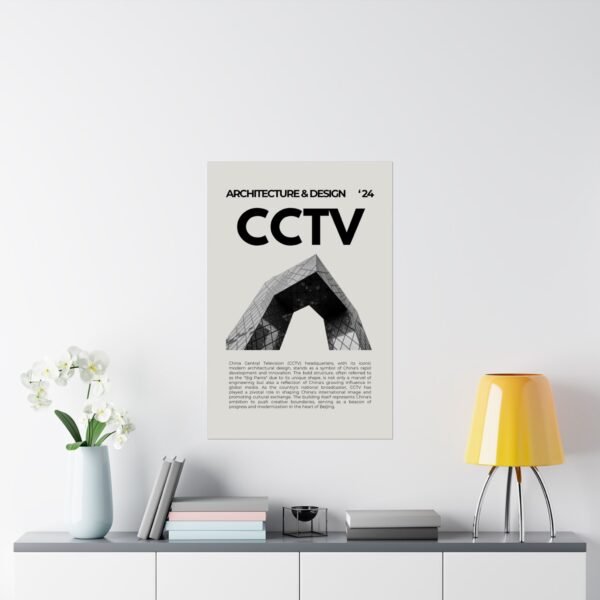 CCTV Matte Vertical Posters - Image 8