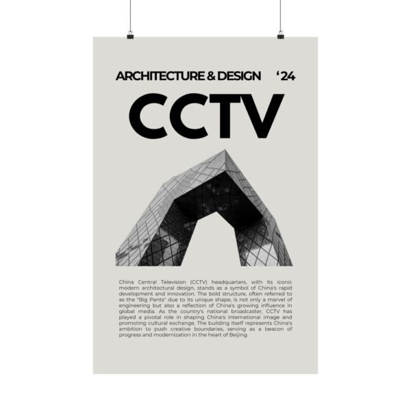 CCTV Matte Vertical Posters - Image 2