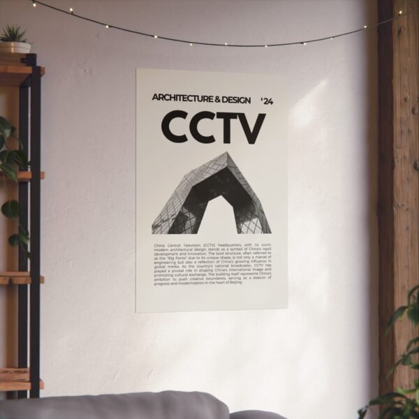 CCTV Matte Vertical Posters - Image 6