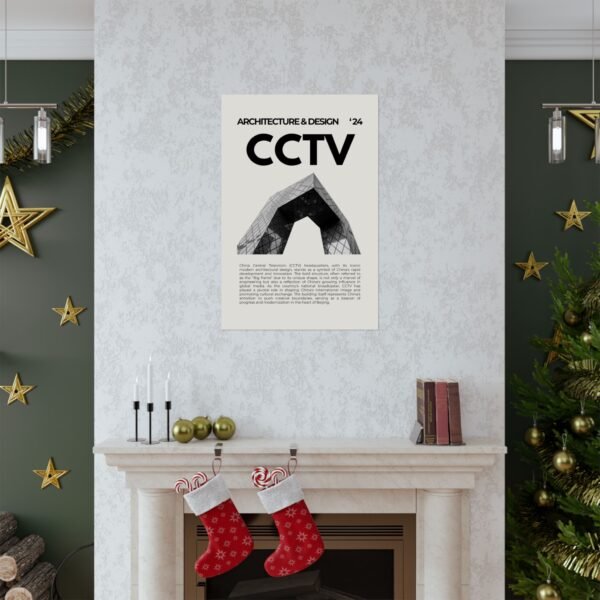 CCTV Matte Vertical Posters - Image 7